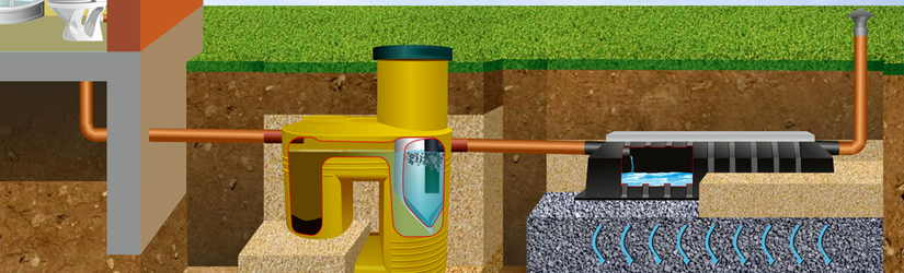 Септик - экологичное решение для частной канализации